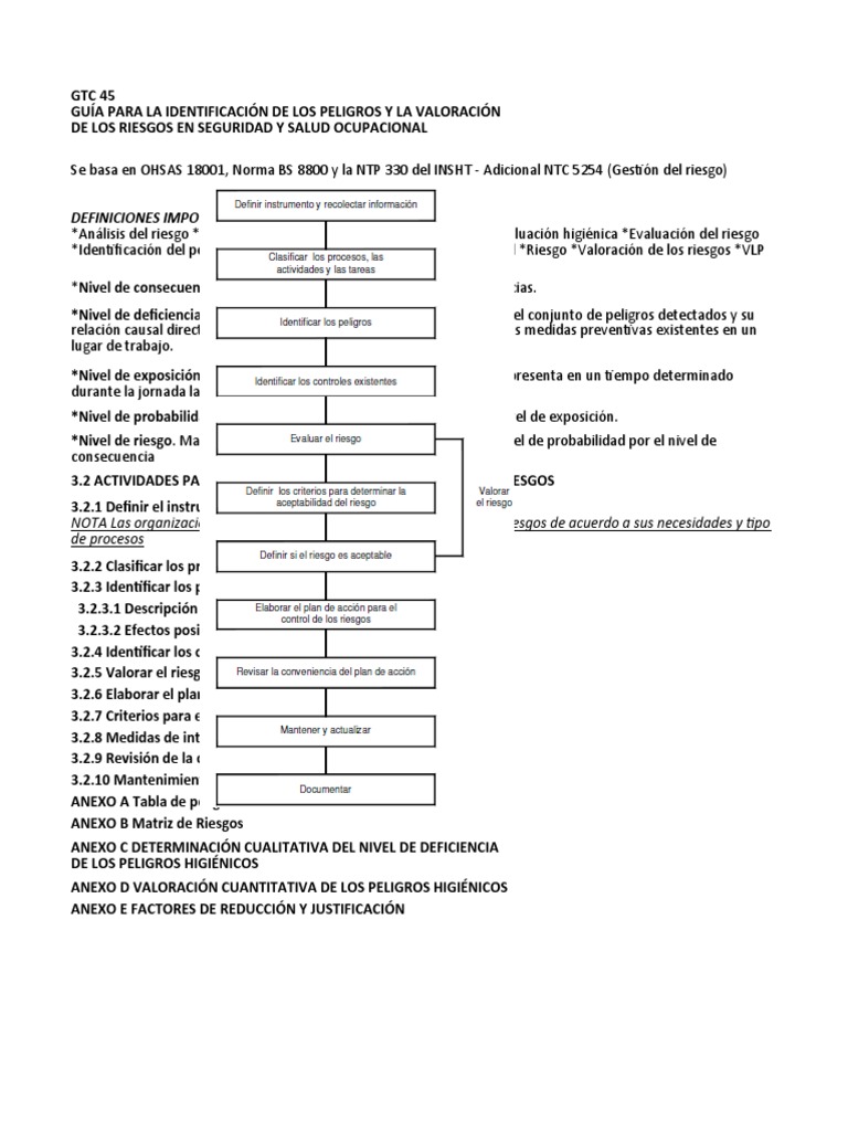Matriz de Riesgos GTC 45 Actualizada | PDF | Seguridad y salud ...