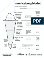 Modelo Customer Iceberg