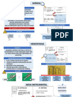 flashcard-MESA INSTRUMENTAL (1).pptx