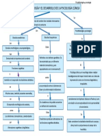 Psicofisiología y psicología clínica: la importancia de la investigación interdisciplinar