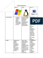 Comparativo Entre Arquitecturas