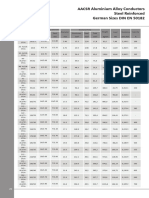 AAC_aluminum_conductors.19.pdf