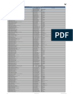 Literal b2 Distributivo Del Personal PDF