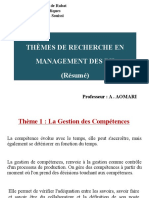 Résumé Thèmes RH