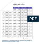 Advanced 1-Hal Higdon PDF