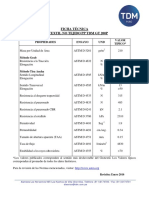 Geotextil No Tejido PP TDM GT 200P - Típico