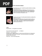 Staad Sign and Convention With Set Guidelines | PDF