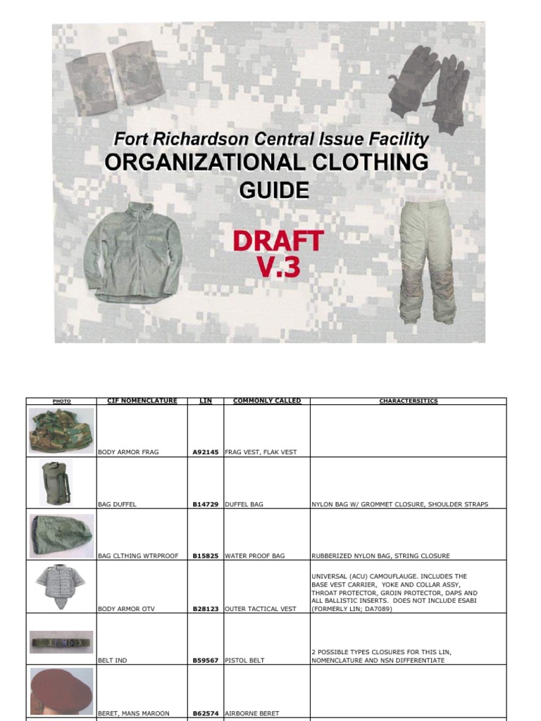 Ocie Picture Guide 3 Backpack Military Personal Equipment