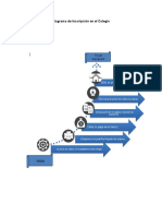 Diagrama de Inscripción en El Colegio