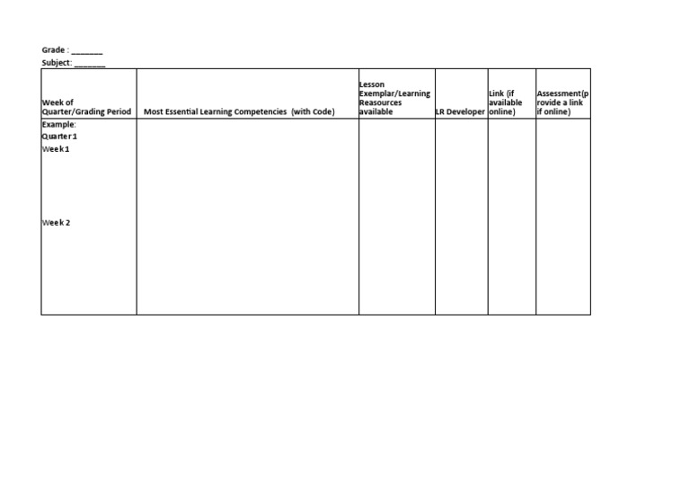 Essential Learning Competencies Guide | PDF