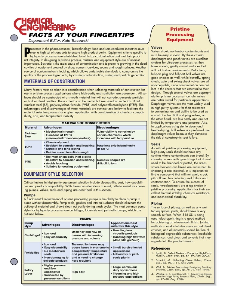 High-Purity Processing Equipment Guide | PDF | Pump | Valve
