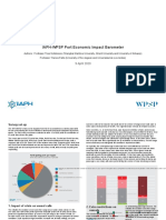 IAPH-WPSP Port Economic Impact Barometer: 9 April 2020