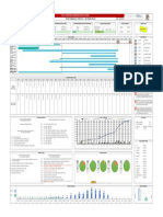 16008 - INTERNATIONAL SPECIALISED HOSPITAL OF UGANDA PROJECT DASHBOARD