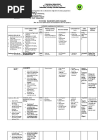 IT Elective 2 - Syllabus