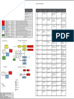 TRG Programs de Necessidades