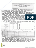 IIS SUGIARTI (12118017) - ikatan Protein Plasma.pdf