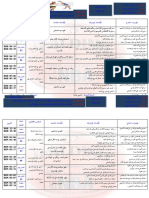 doc2الوحدة التعلمية لكرة الطائرة