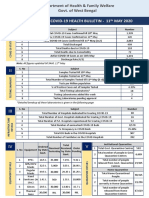 WB DHFW Bulletin 11th MAY REPORT FINAL