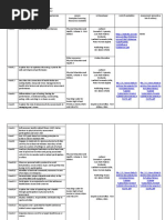 PE and Health Curriculum Guide SHS | PDF | Physical Education | Human ...