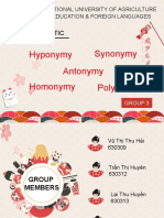 Hyponymy Synonymy Antonymy Homonymy Polysemy: English Semantic