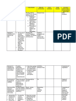 Planning student support