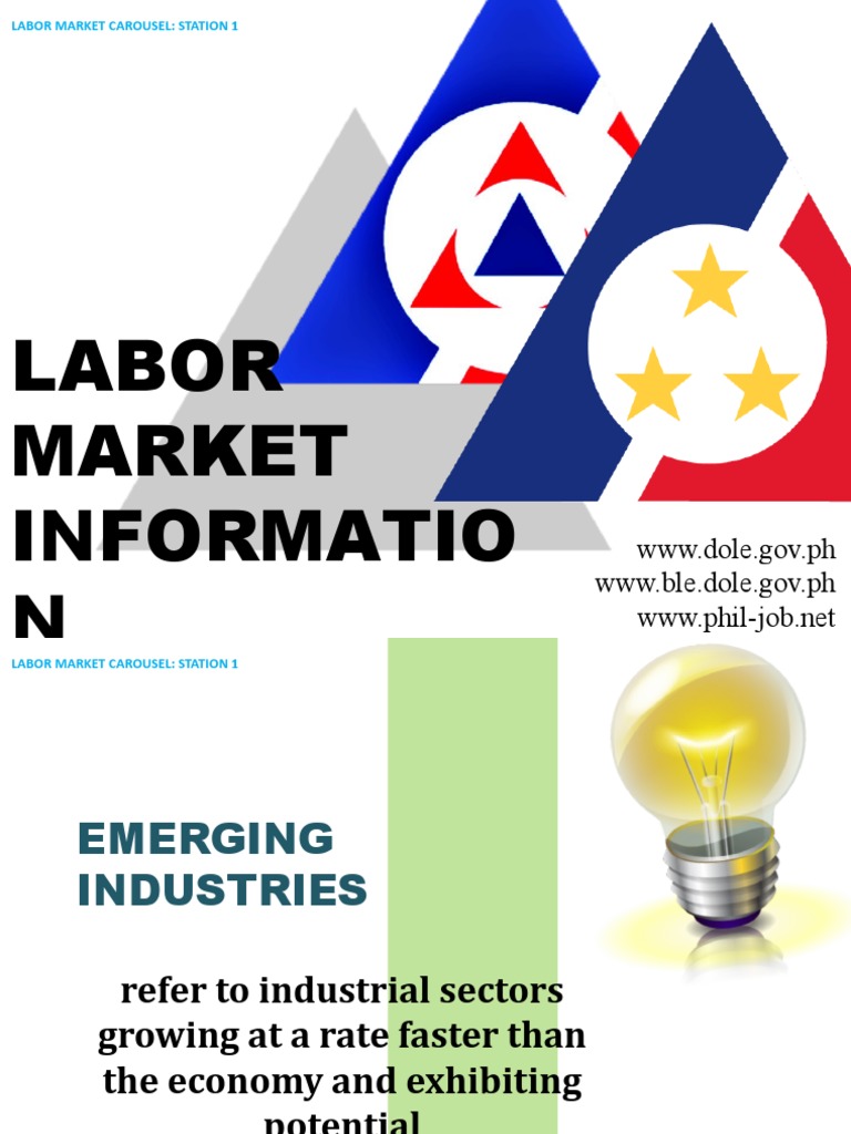 LABOR MARKET CAROUSEL SHEETS - Module 2 Activity | PDF | Agriculture ...