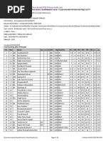 LBHM 3Rd All India Open Fide Rated Chess Tournament-2019 Click On Invitation For Prize List