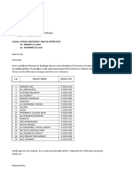 Subject: Crane Additional Time of Operation AL-AREEDH (3 Units) AL - AHAMMED (1 Unit)