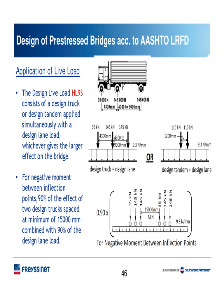 Aashto Lrfd 3.6.1.2