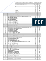 Grading Structure Ges