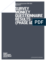 Survey Monkey Questionnaire Results (Phase 1&2) : Social Cooking Project 2011-2013 Appendix 2