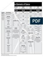 Elementsofdance2011 PDF