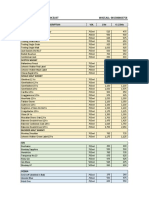 Happy Tap - Spirits Pricelist May