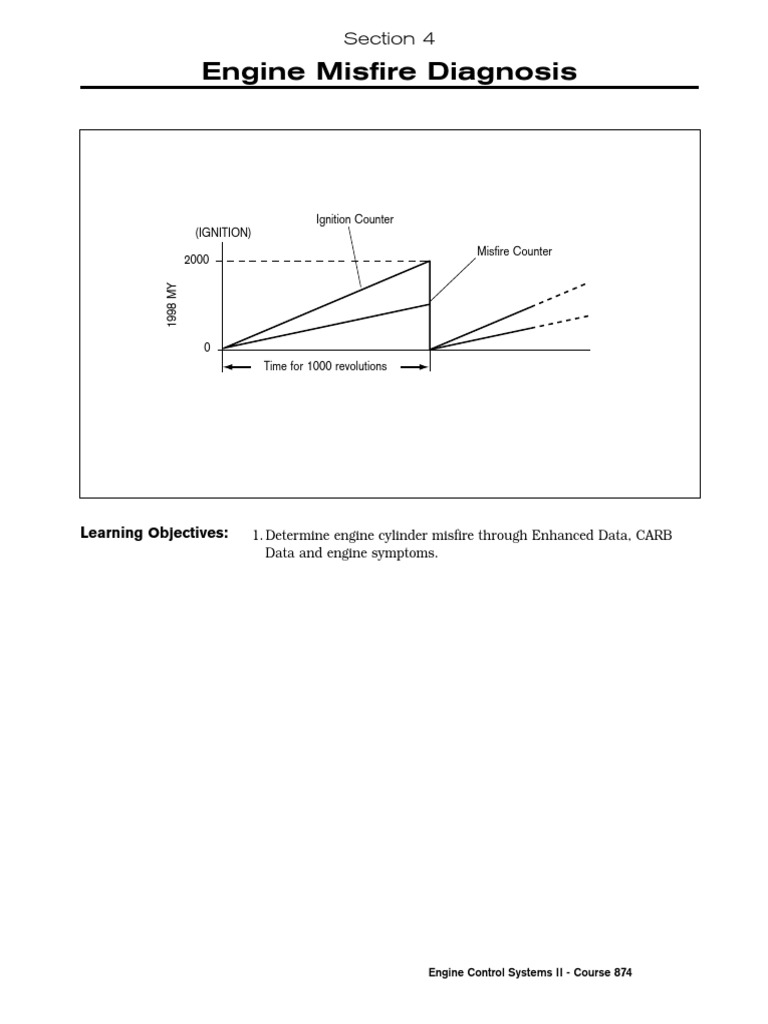 Engine Misfire Diagnosis PDF Fuel Injection Ignition System