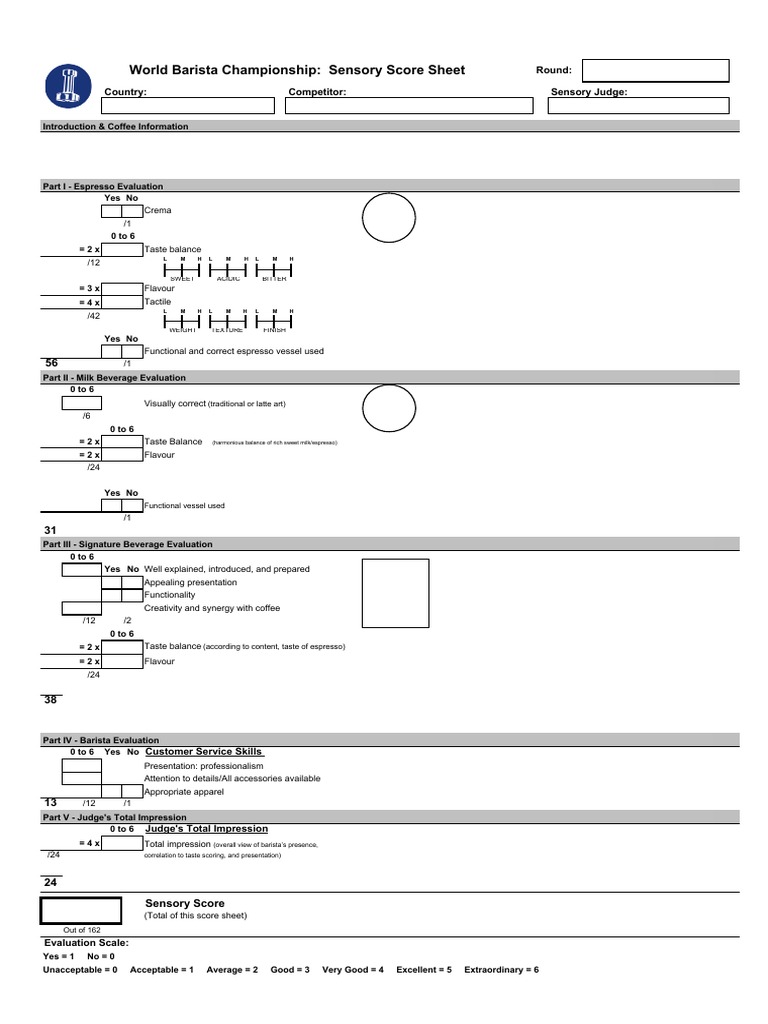 2019-wbc-sensory-score-sheet-hoja-de-evaluacion-sensorial-pdf