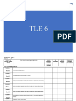 Essential Competencies in TLE 6