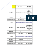 Punto de Equilibrio Proyecto