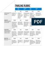 Tinikling Rubric: Excellent Good Acceptable Partial Minimal