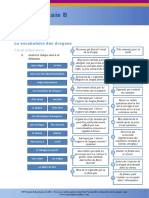 Fiche161 Vocabulaire Des Drogue