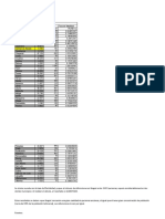 Trabajo Población Cátedra Tolima