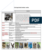 U5 l6 Vertebrate-Mamifere PDF