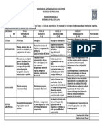 Evaluación Rúbrica Ensayo