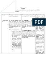 Tarea II Topo IV