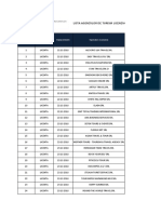 LISTA-AGENTIILOR-DE-TURISM-LICENTIATE-ORGANIZ.xlsx