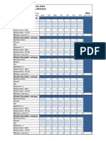 Enter Restaurant Name Here: Key Item Running Inventory Worksheet Week