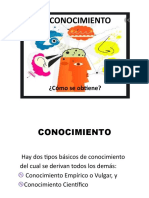 Tipos de Conocimiento