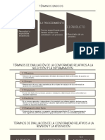 Presentación - ISO 17000