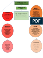 Representacion Grafica PDF