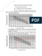 Destrinchando o Método Da ABCP