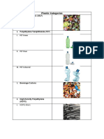 Plastic Categories: 1. Multi-Layer Plastic (MLP)